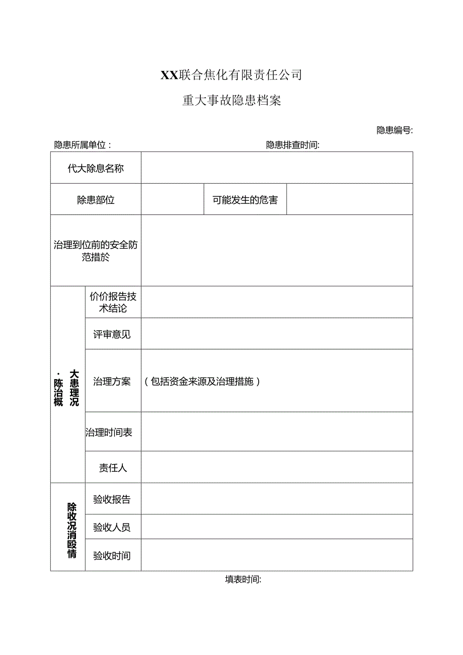 XX联合焦化有限责任公司重大事故隐患档案（2024年）.docx_第1页