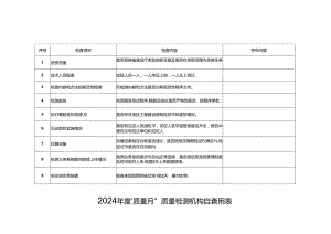 2024年度“质量月”质量检测机构自查用表.docx