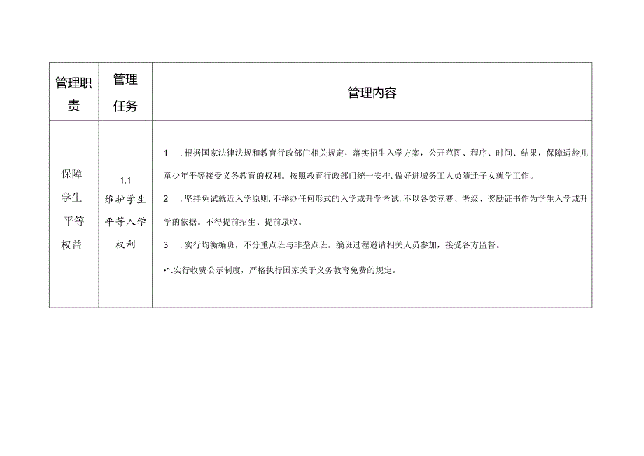 2017.12义务教育学习管理标准.docx_第3页