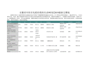 安徽省阜阳市化肥经销商名录2019版993家.docx