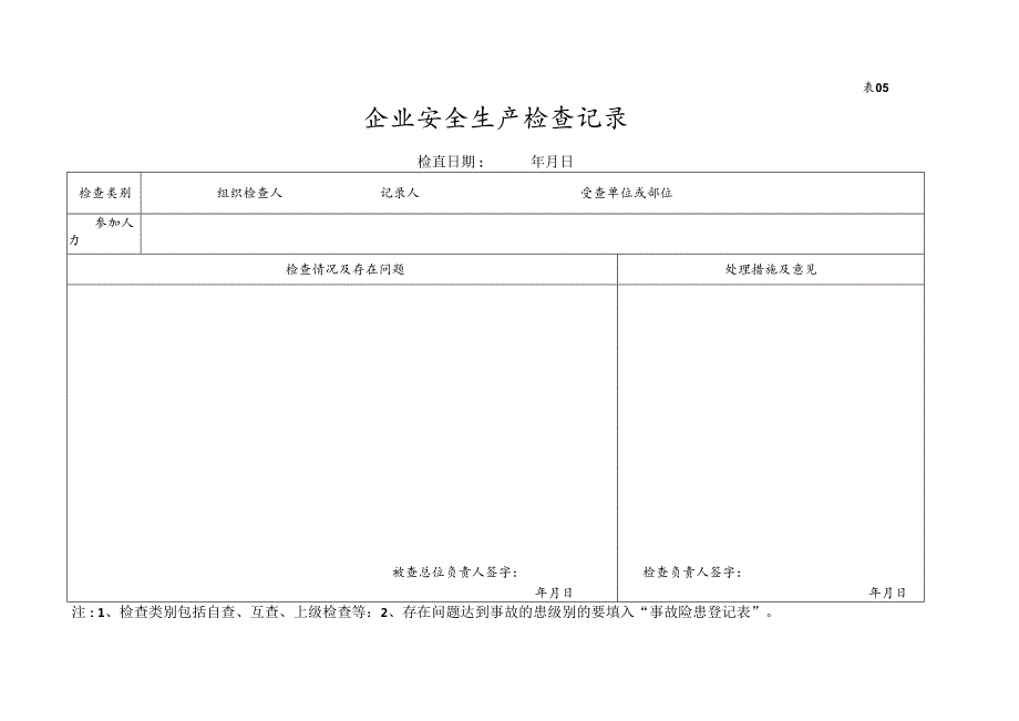 XX化工新材料有限公司安全生产检查管理台账（2024年）.docx_第3页