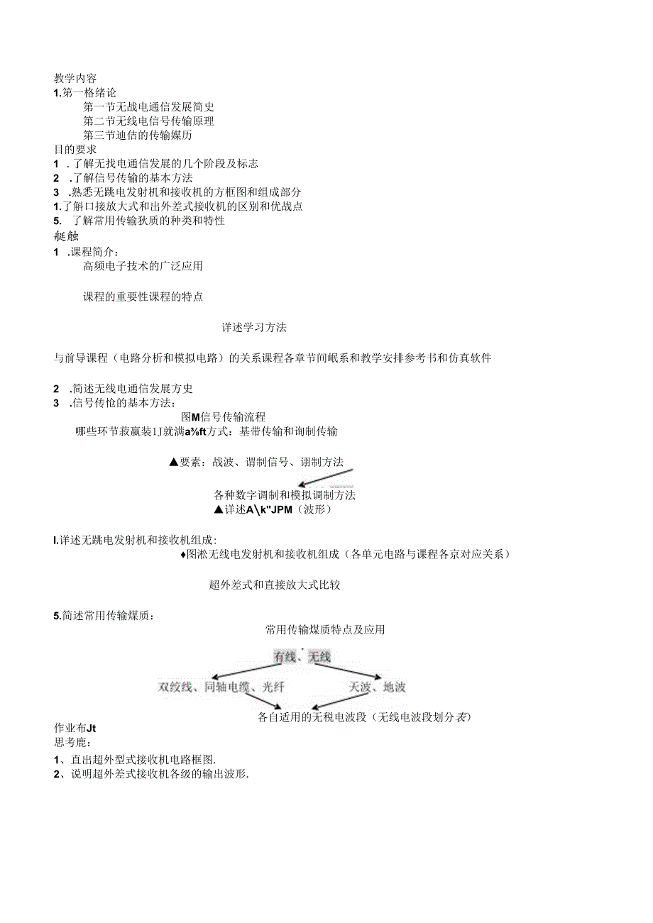 高频电子线路教案.docx_第2页