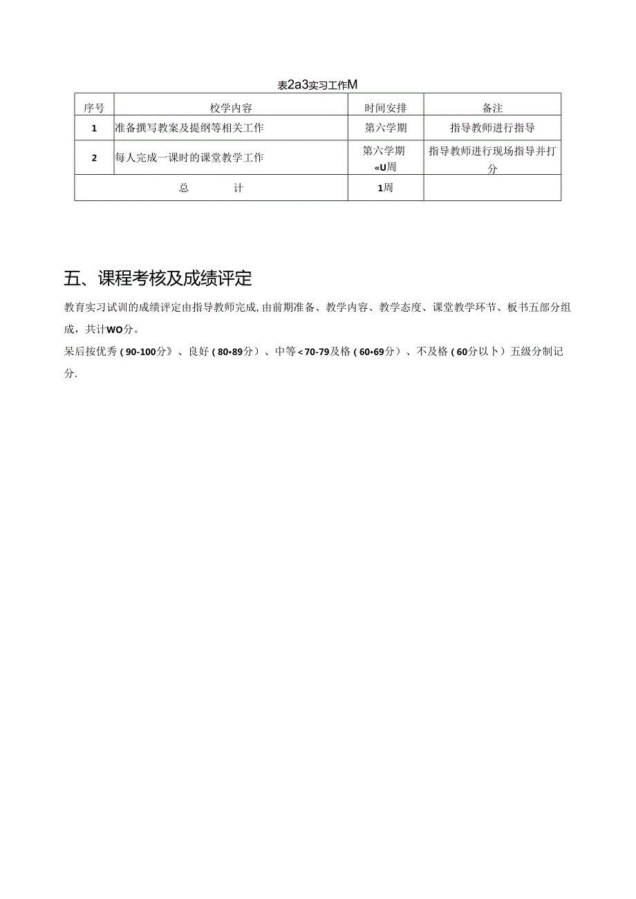 《教育实习试讲》美术教学大纲.docx_第3页