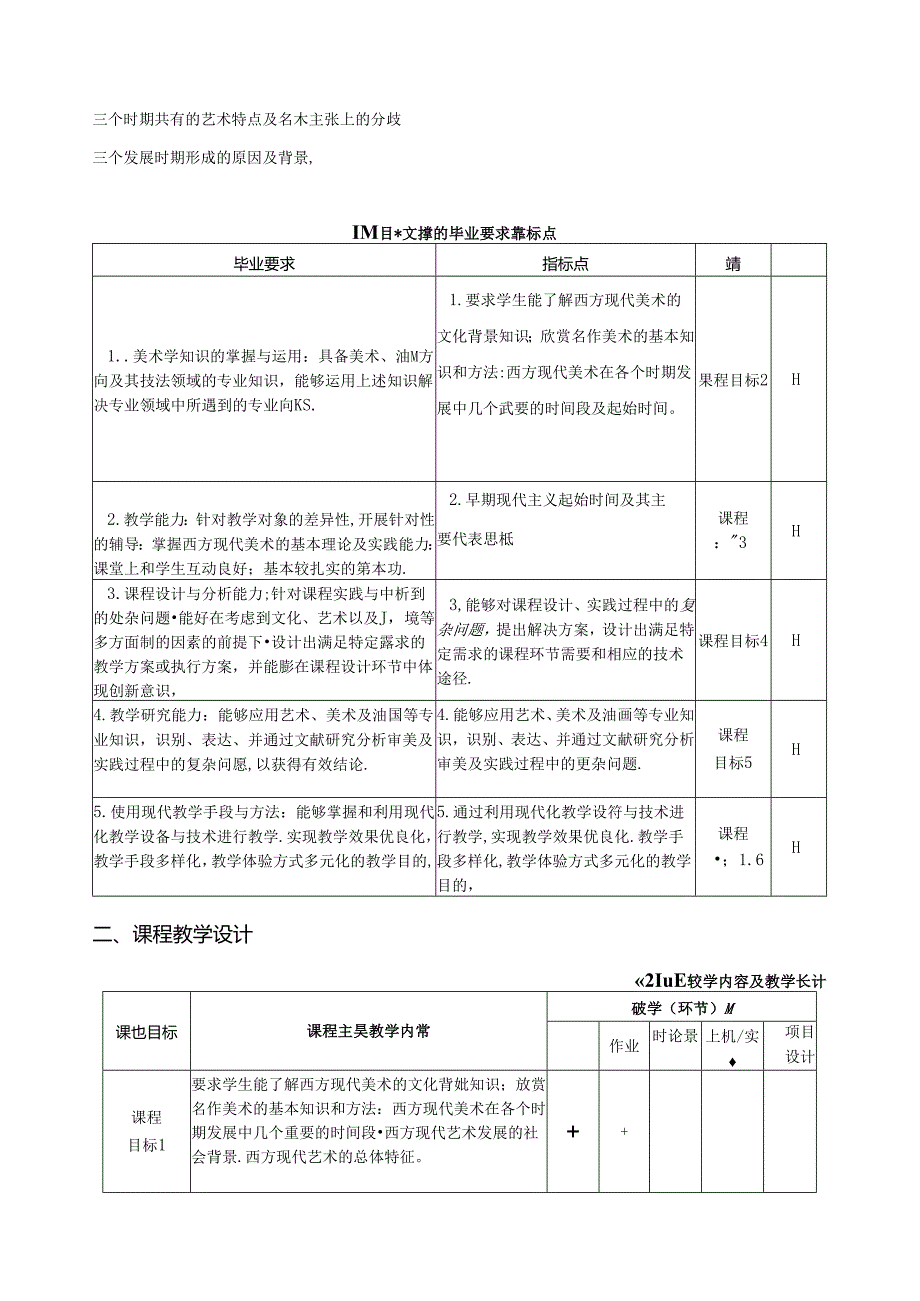 《西方现代美术》教学大纲.docx_第2页