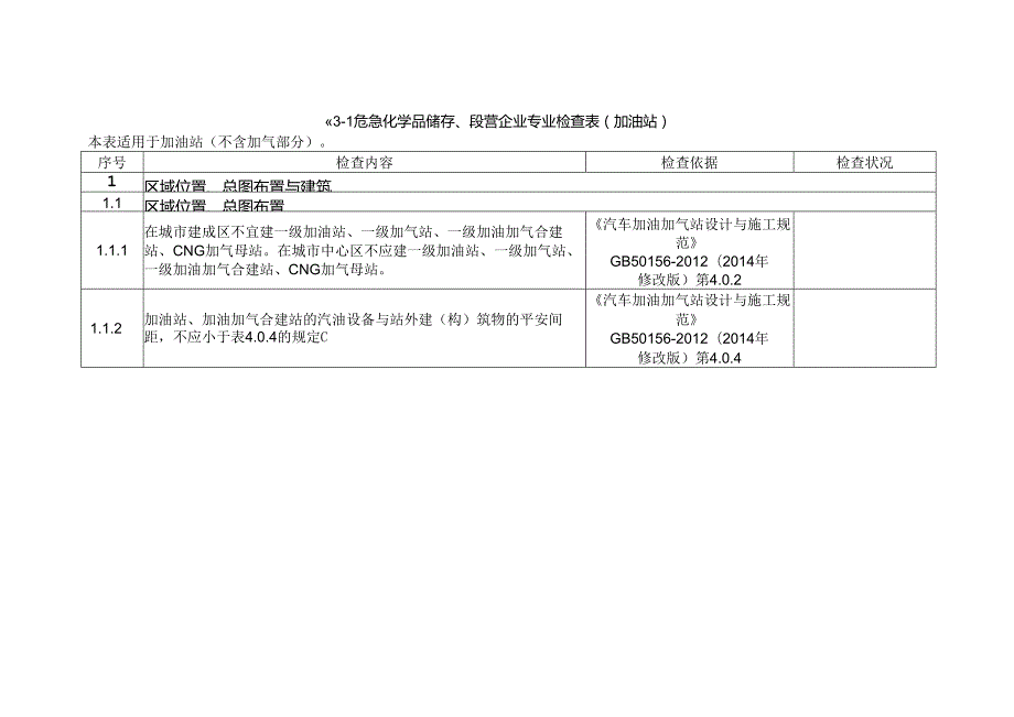 加油站检查表.docx_第1页