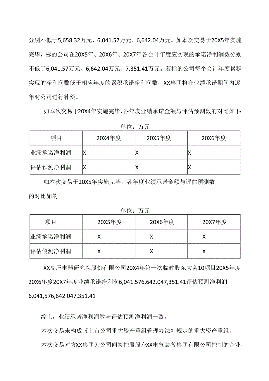 关于收购XX省高压电器研究所有限公司55%股权暨关联交易的议案（2024年）.docx_第2页