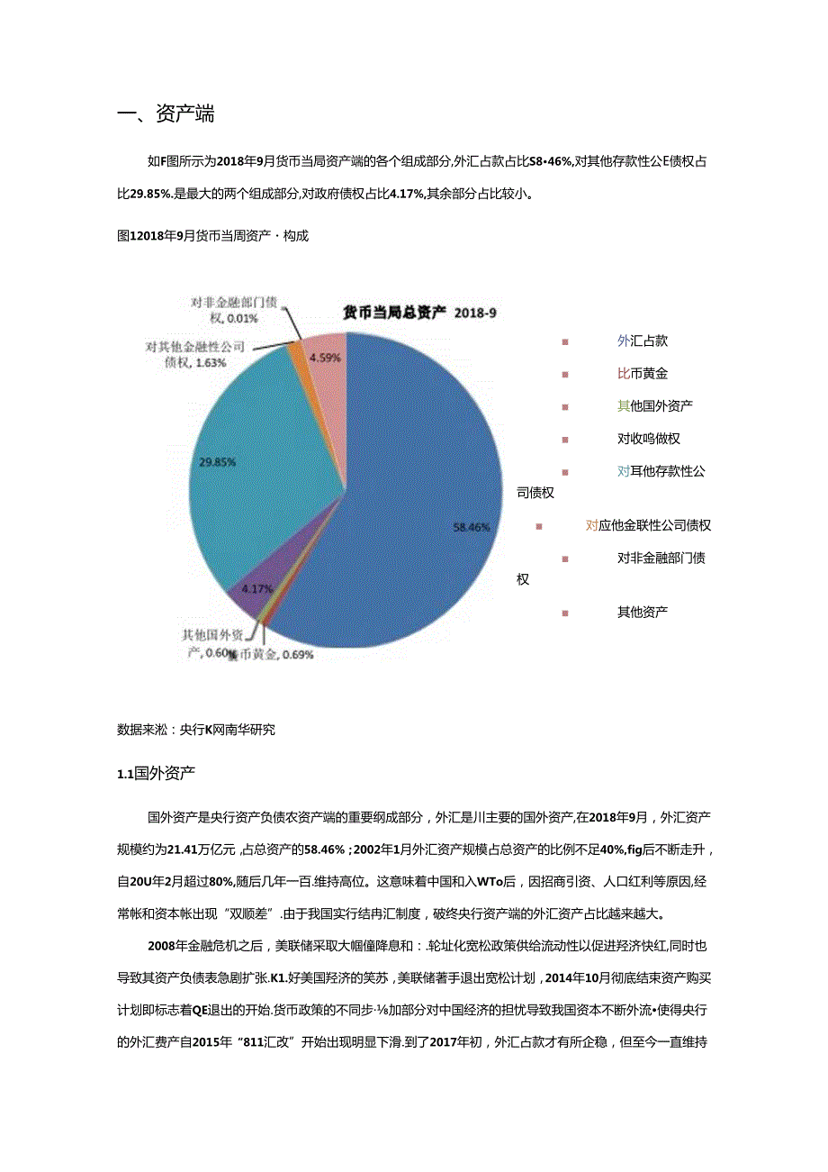 央行资产负债表解读.docx_第2页