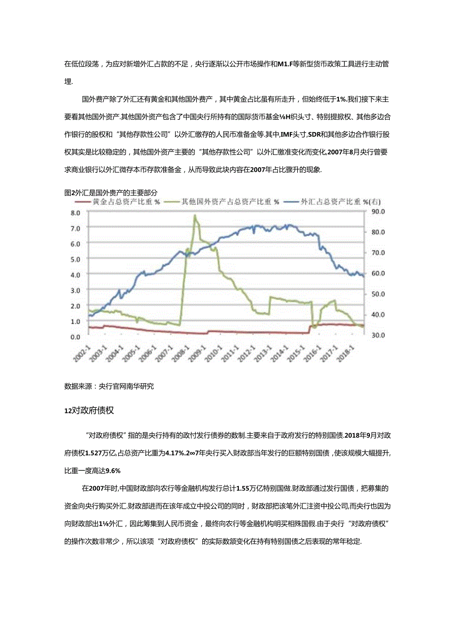 央行资产负债表解读.docx_第3页