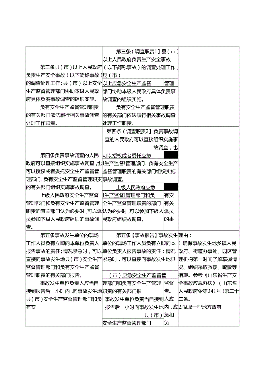 自治区生产安全事故报告和调查处理实施办法.docx_第2页