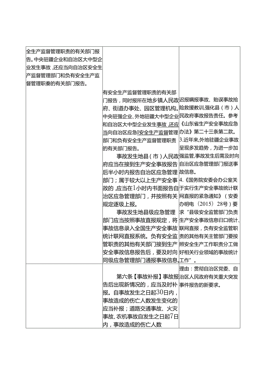 自治区生产安全事故报告和调查处理实施办法.docx_第3页