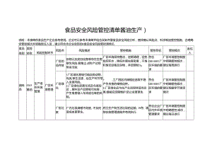 食品安全风险管控清单酱油生产2024.docx