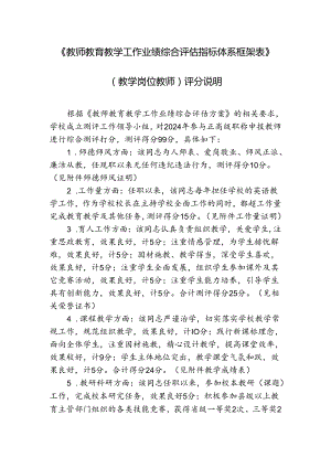 《教师教育教学工作业绩综合评估指标体系框架表》(教学岗位教师)评分说明.docx