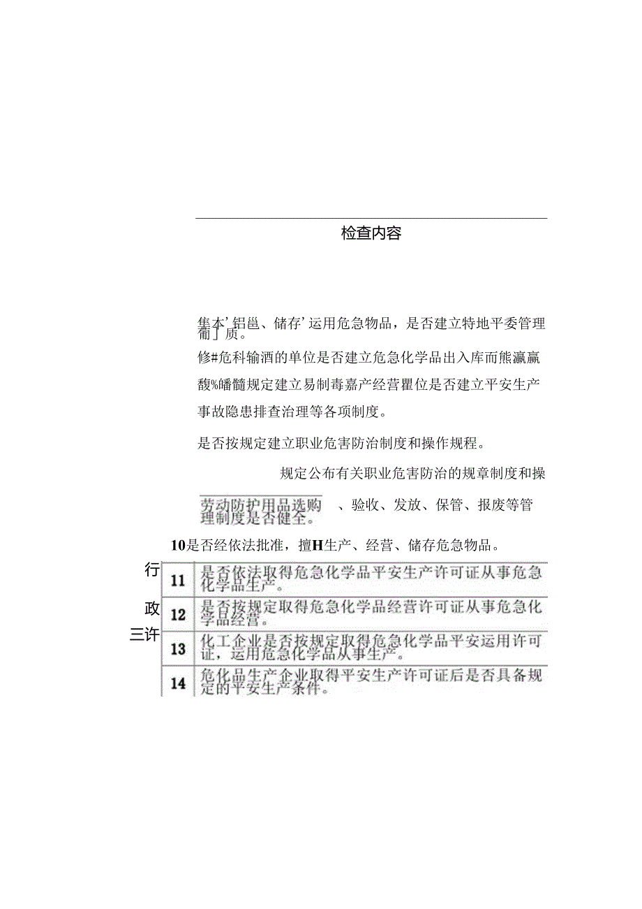 化工企业安全监察表.docx_第2页