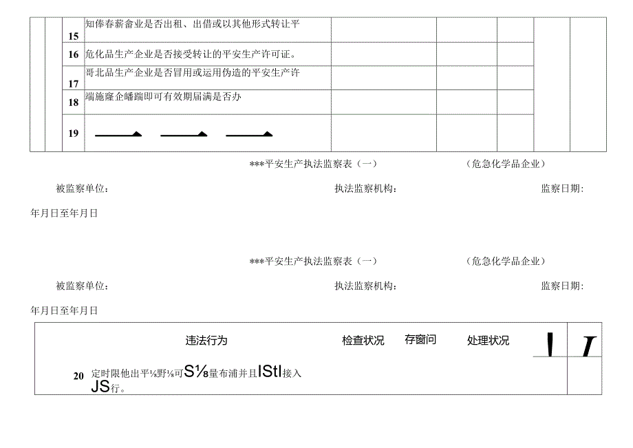 化工企业安全监察表.docx_第3页