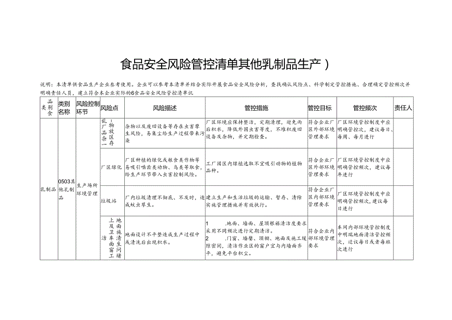 食品安全风险管控清单其他乳制品生产2024.docx_第1页