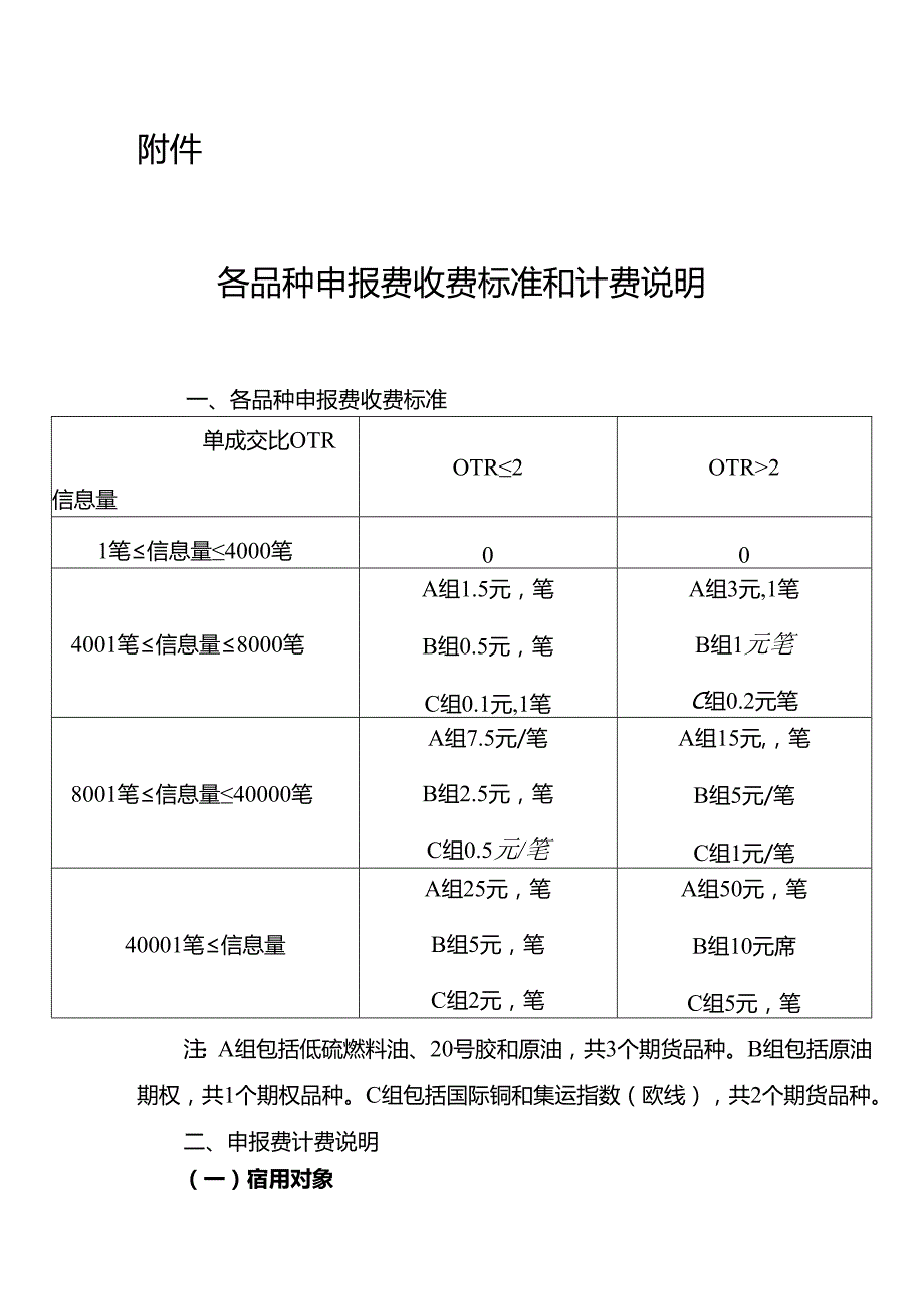 上海国际能源交易中心各品种申报费收费标准和计费说明.docx_第1页