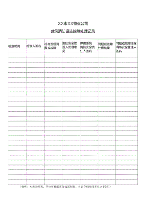 XX市XX物业公司建筑消防设施故障处理记录（2024年）.docx