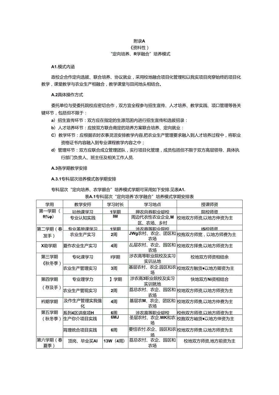 “定向培养、农学融合”培养模式、模块化课程体系设计方案、高素质青年农民人才质量评定方案示例.docx_第1页