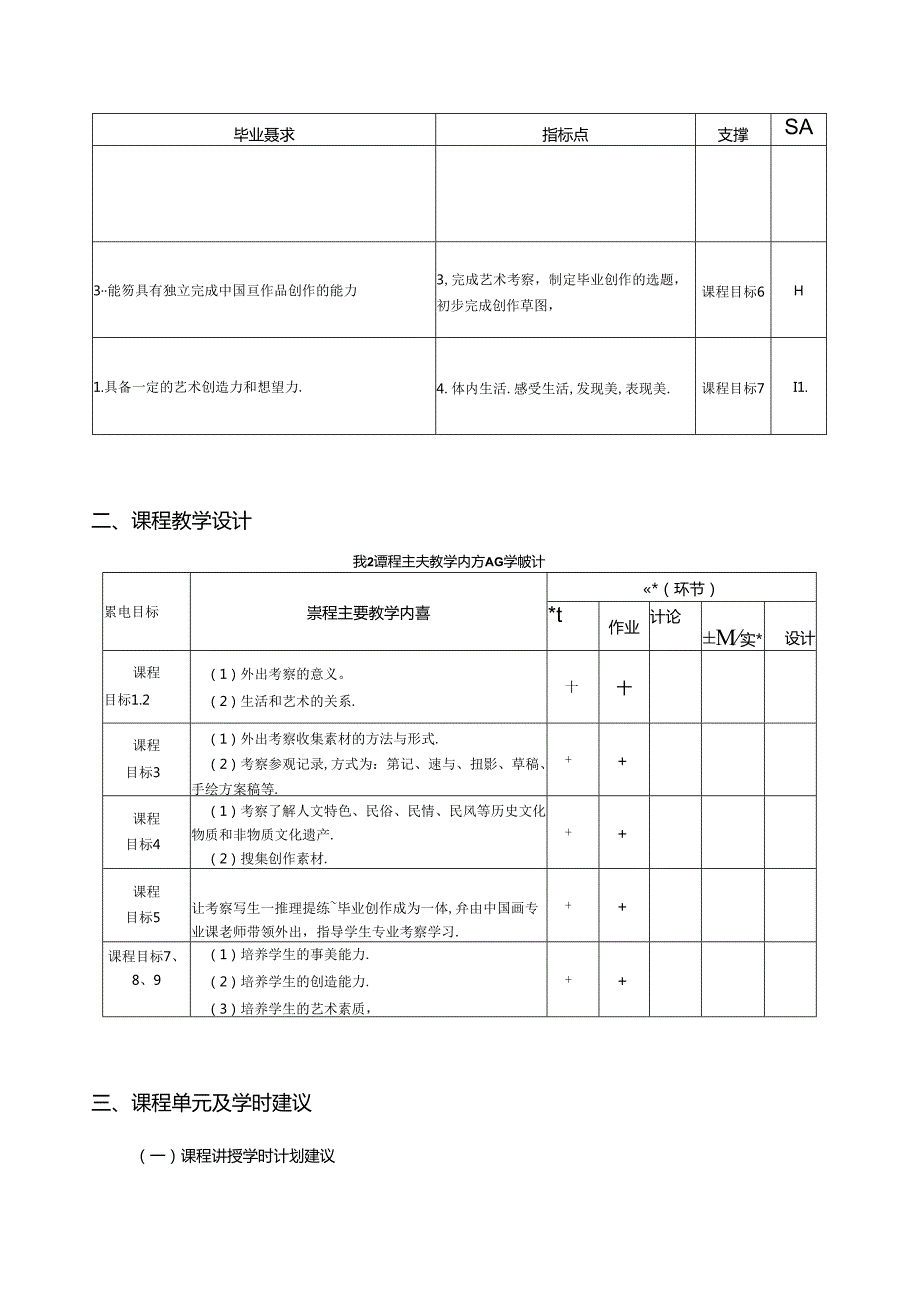 《国画创作考察》课程教学大纲.docx_第2页