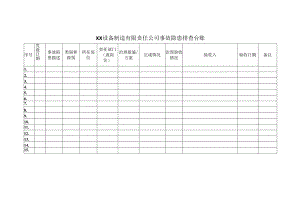 XX设备制造有限责任公司事故隐患排查台账（2024年）.docx