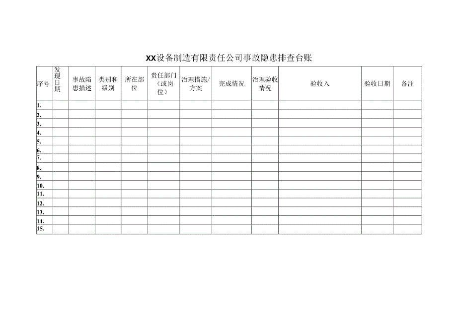 XX设备制造有限责任公司事故隐患排查台账（2024年）.docx_第1页