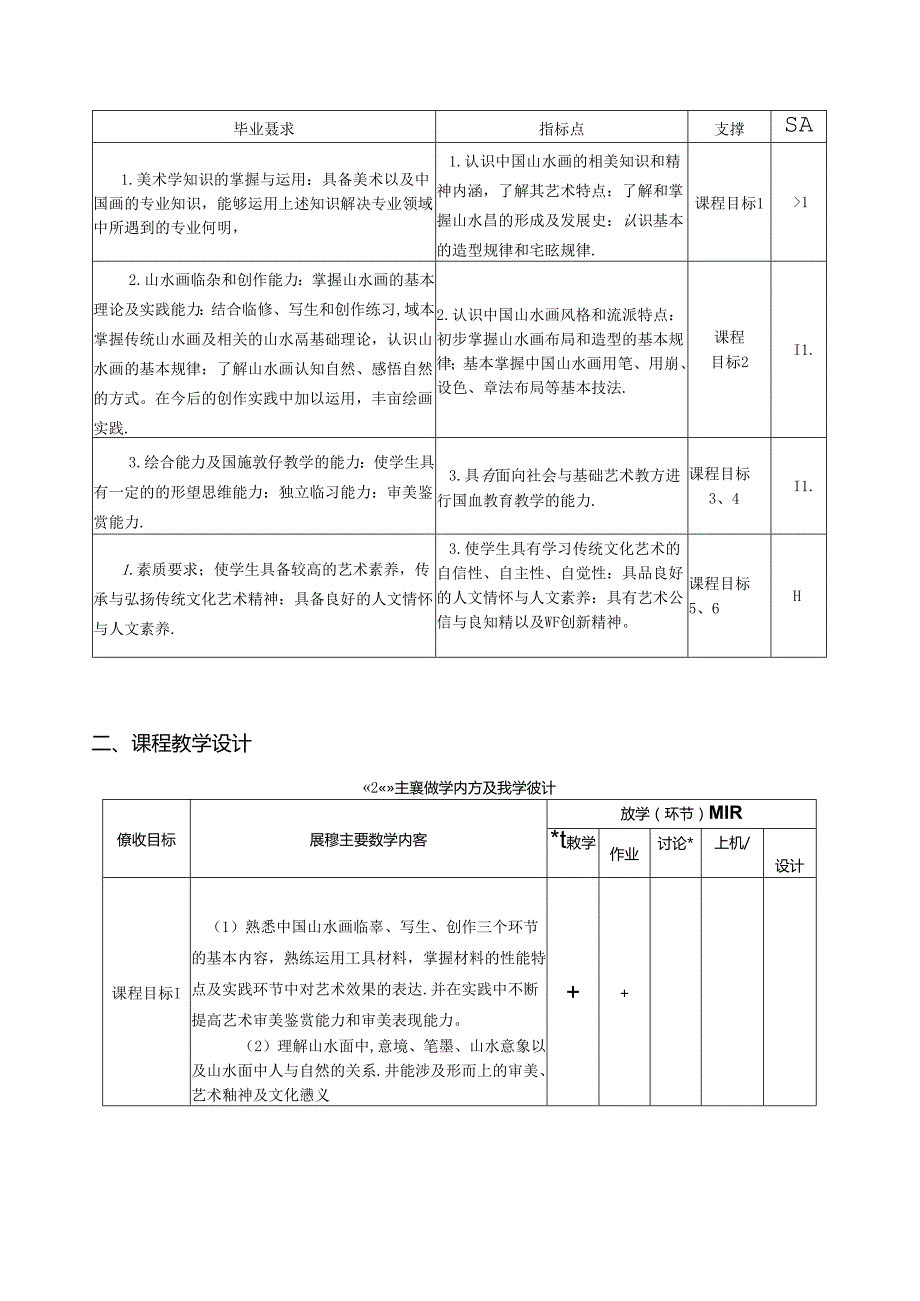 《国画山水》课程教学大纲.docx_第2页