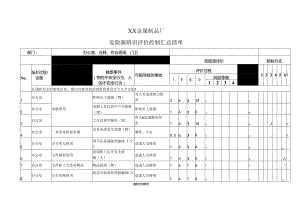 XX金属制品厂危险源辨识评价控制汇总清单（2024年）.docx