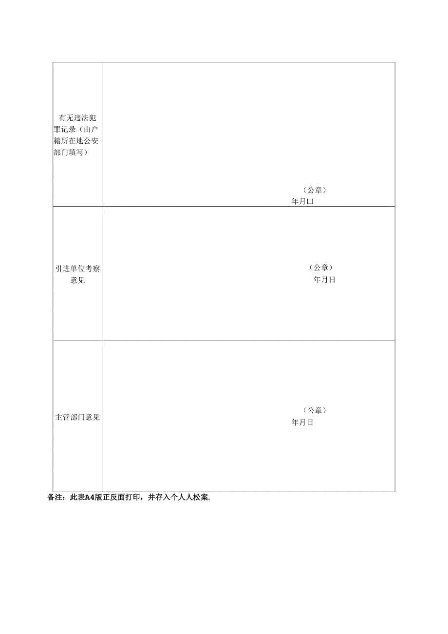 菏泽市市属学校招聘教师考核表.docx_第2页