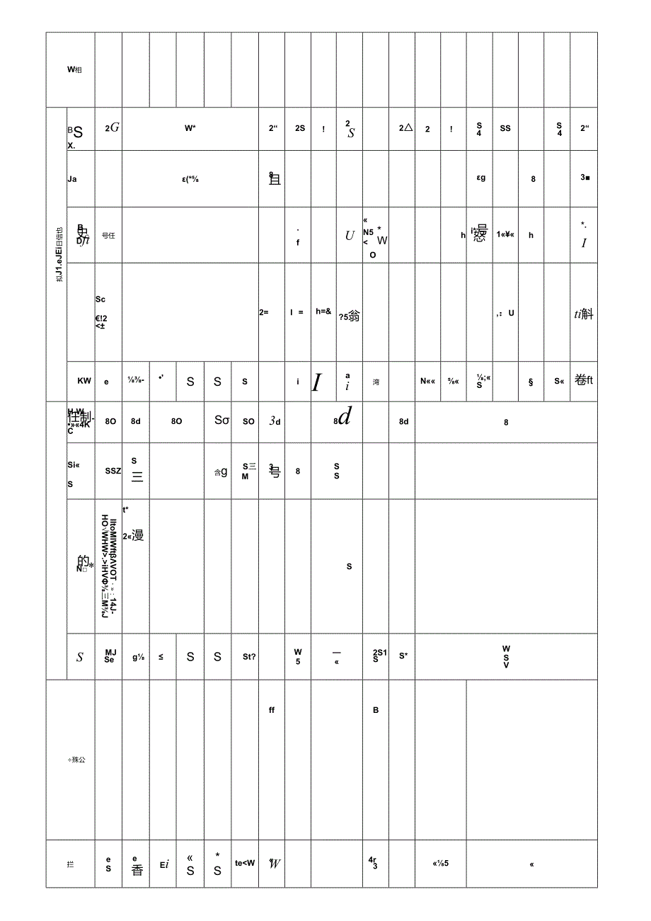 关于广东省调整部分新增债券资金用途的公告（2023年9月）.docx_第3页