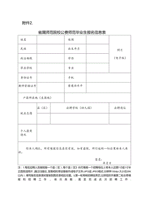 省属师范院校公费师范毕业生报名信息表.docx