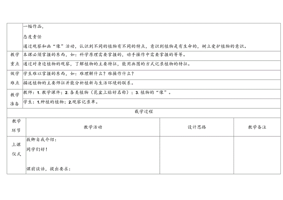 2024新教科版一年级科学上册第一单元给植物画张像教学设计.docx_第2页