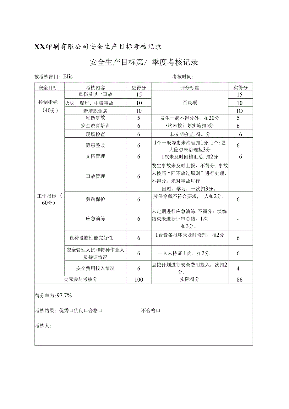 XX印刷有限公司EHS安全生产目标第 4 季度考核记录（2024年）.docx_第1页