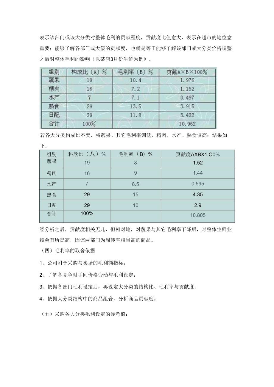 009.生鲜知识手册五：成本核算、定价和变价管理.docx_第3页