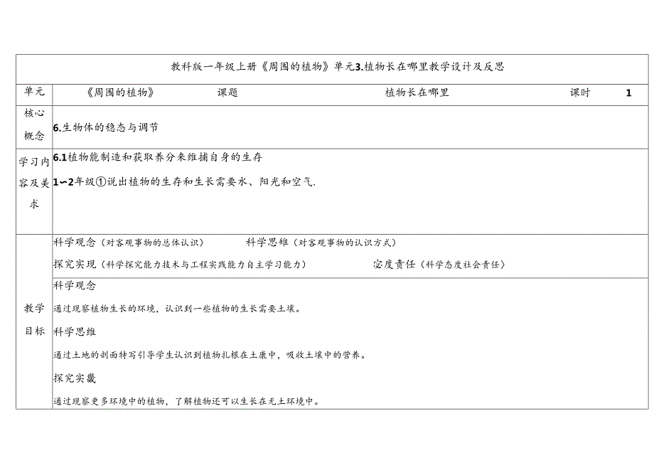 2024新教科版一年级科学上册第一单元植物长在哪里教学设计.docx_第1页