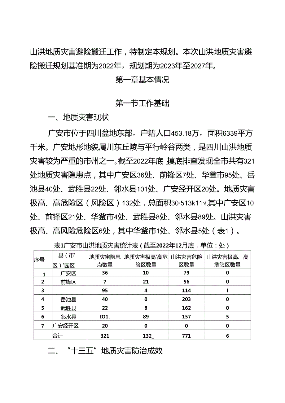 广安市山洪地质灾害避险搬迁专项规划（2023—2027年）.docx_第2页