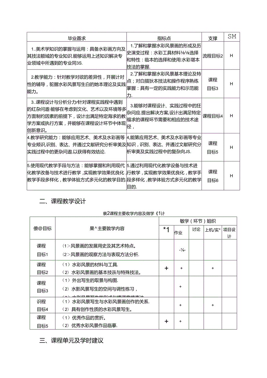 美术学校课程：《水彩风景写生》教学大纲（大学优秀课件）.docx_第3页