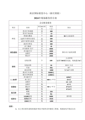 南京国际展览中心（新庄国展）现场服务（会议配套服务）价目表（2024年）.docx