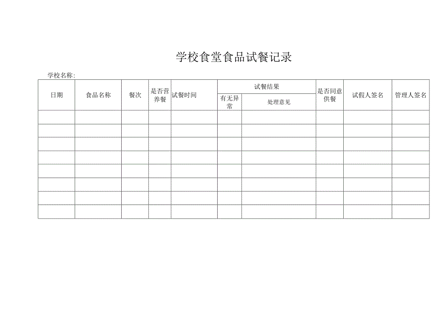 学校食堂食品试餐记录.docx_第1页