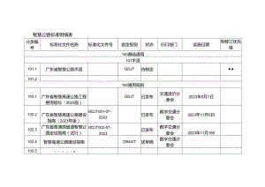 智慧公路标准明细表.docx