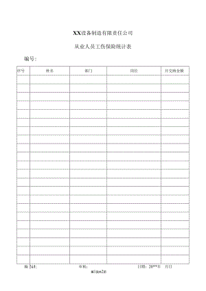 XX设备制造有限责任公司从业人员工伤保险统计表（2024年）.docx