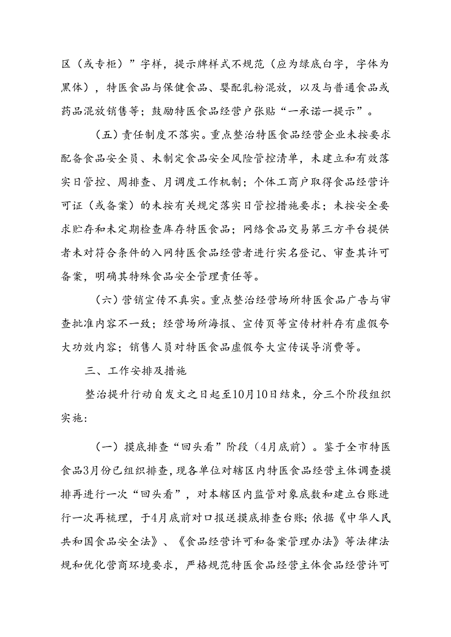 特殊医学用途配方食品经营秩序整治提升专项行动方案.docx_第3页