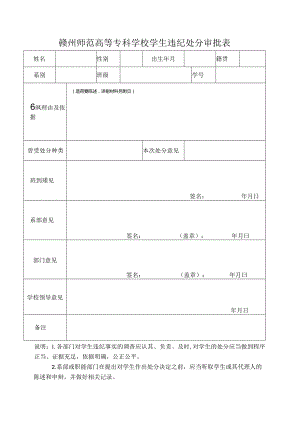 学生违纪处分审批表.docx