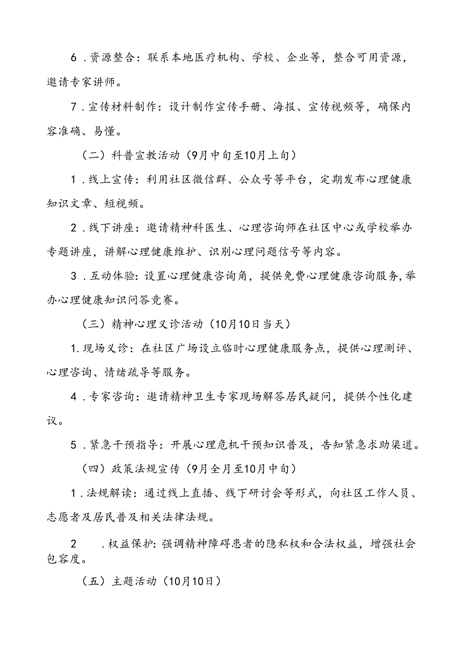 2024年社区卫生服务站开展世界精神卫生日宣传活动方案三篇.docx_第2页