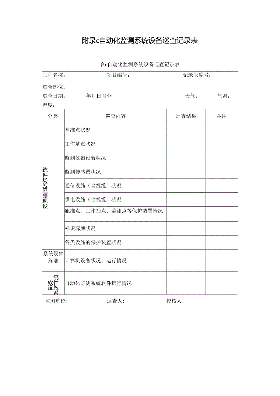 城市轨道交通工程施工工程监测自动化水平评价标准、档案表、自动化监测项目方法选择表.docx_第3页