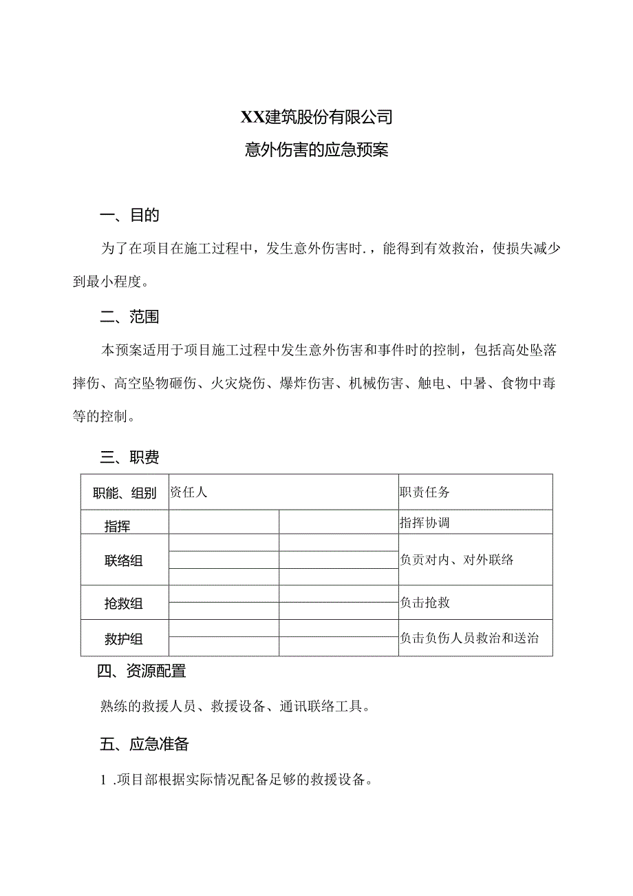 XX建筑股份有限公司意外伤害的应急预案（2024年）.docx_第1页