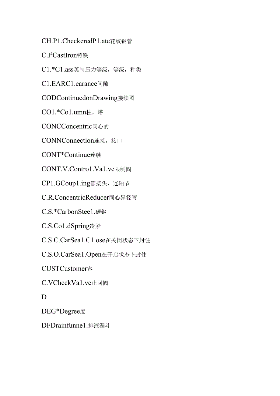 常用管道英文缩写.docx_第3页