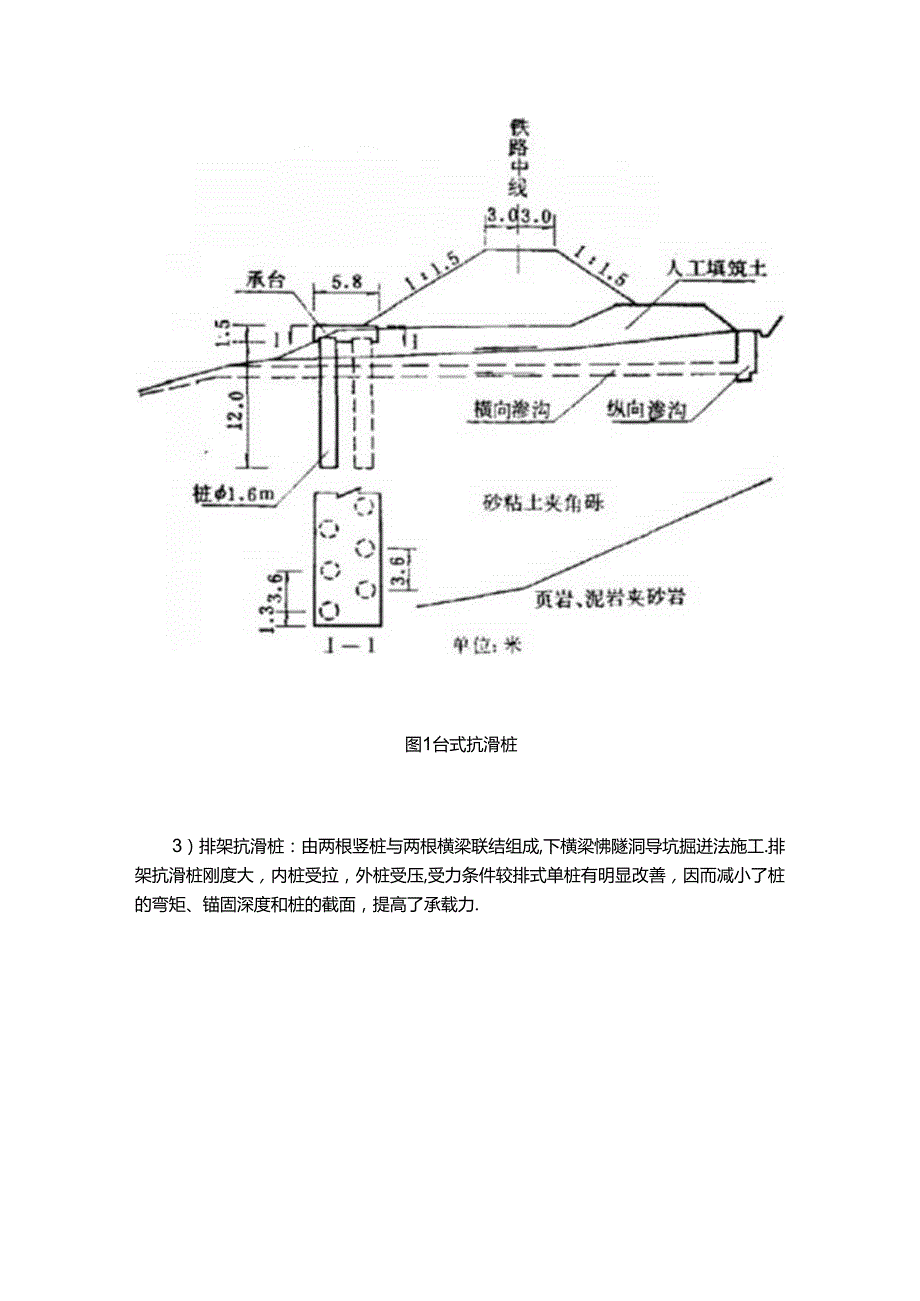 抗滑桩设计讲解.docx_第2页