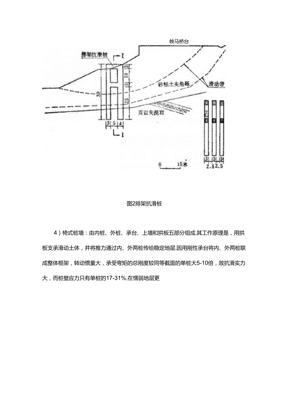 抗滑桩设计讲解.docx_第3页