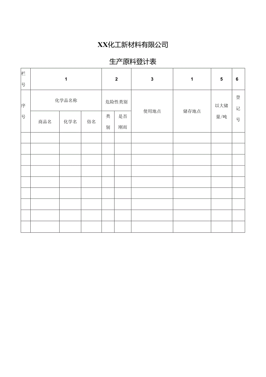 XX化工新材料有限公司生产原料登计表（2024年）.docx_第1页