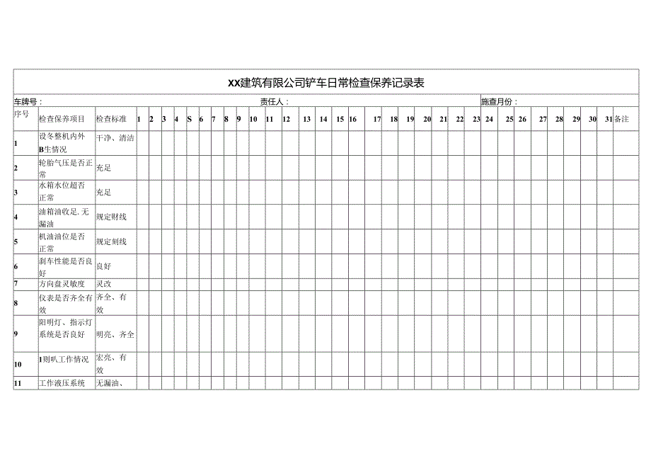 XX建筑有限公司铲车日常检查保养记录表（2024年）.docx_第1页